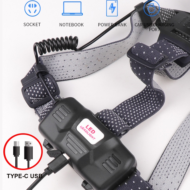 Đèn Pin Đội Đầu Siêu Sáng XHP160 Có Thể Sạc Lại Được