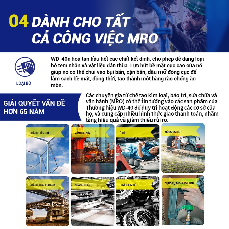 Thùng Dầu Tẩy Rỉ Sét WD 40 Multi Use Dầu Chống Rỉ Bôi Trơn Vệ Sinh Làm Sạch Đa Năng Chính Hãng 1 Gallon 4 Lít