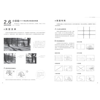 ARTBOOK VẼ PHÁC THẢO Phong Cảnh