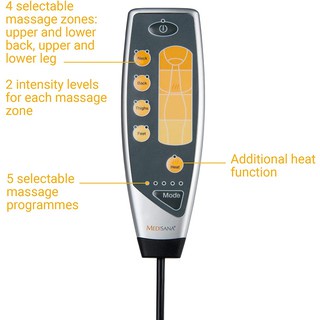 Đệm massage toàn thân Medisana MM825