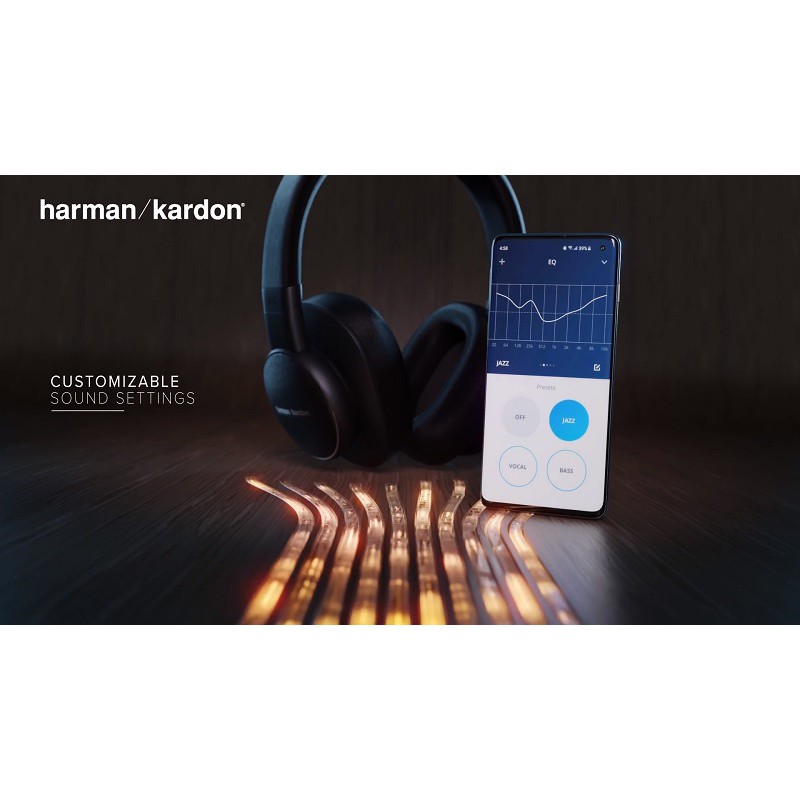 Tai Nghe Trùm Tai Chống Ồn HARMAN KARDON FLY ANC - Bảo Hàng Hãng 12 Tháng