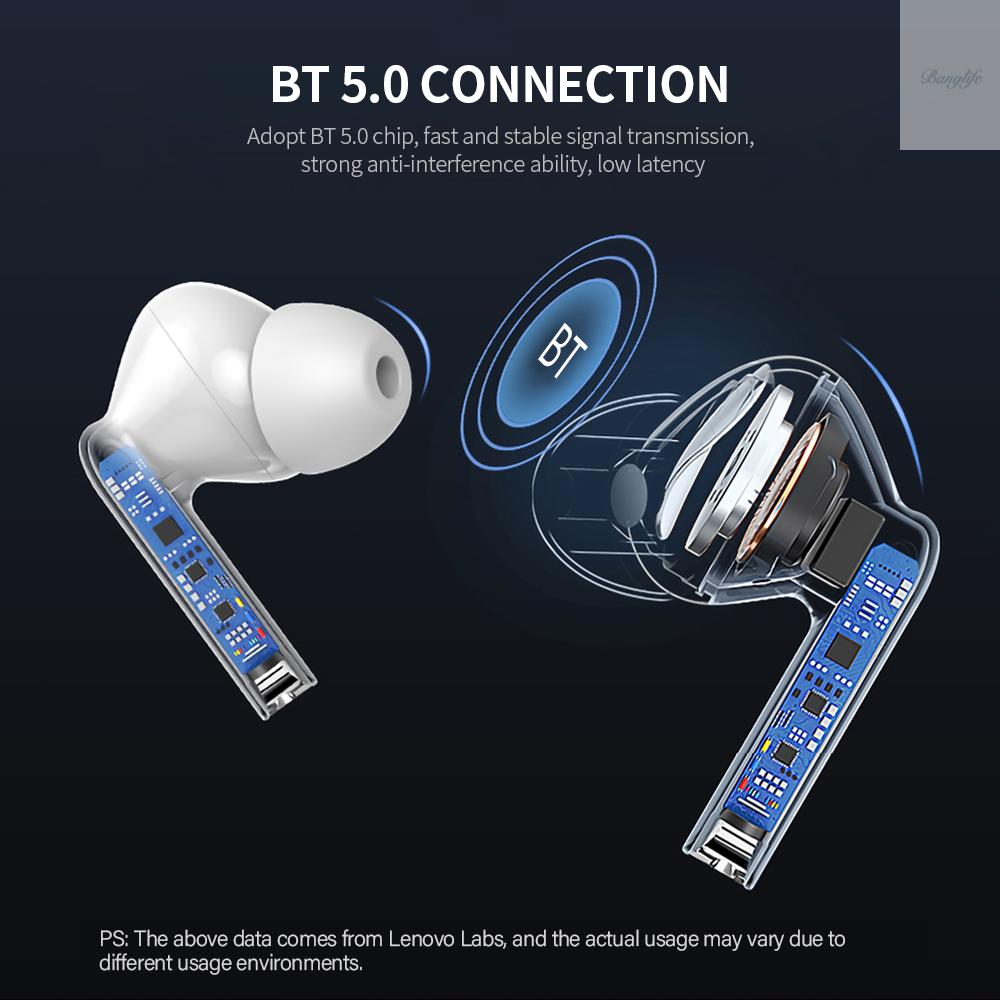 Bộ Tai Nghe Nhét Tai Không Dây Chống Nước Chống Mồ Hôi Cho Lenovo Xt90 | BigBuy360 - bigbuy360.vn