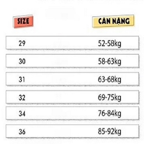 Quần Jean S.Bros xuất dư, Chất Vải Jean Demin Mềm Mại. Form Slim Fit (HCM)