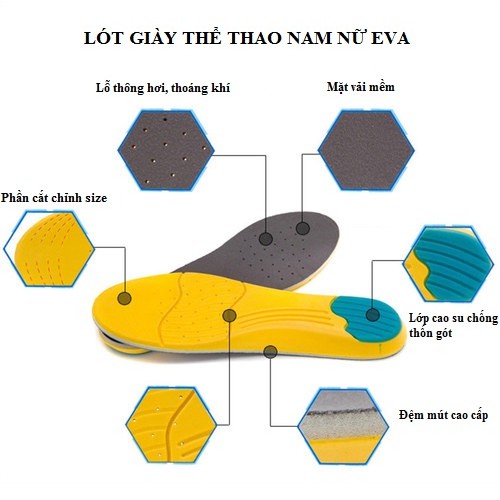 Một đôi gót giày thể thao nam nữ EVA 3 lớp cao cấp, êm chân, thấm hút mồ hôi – PK118