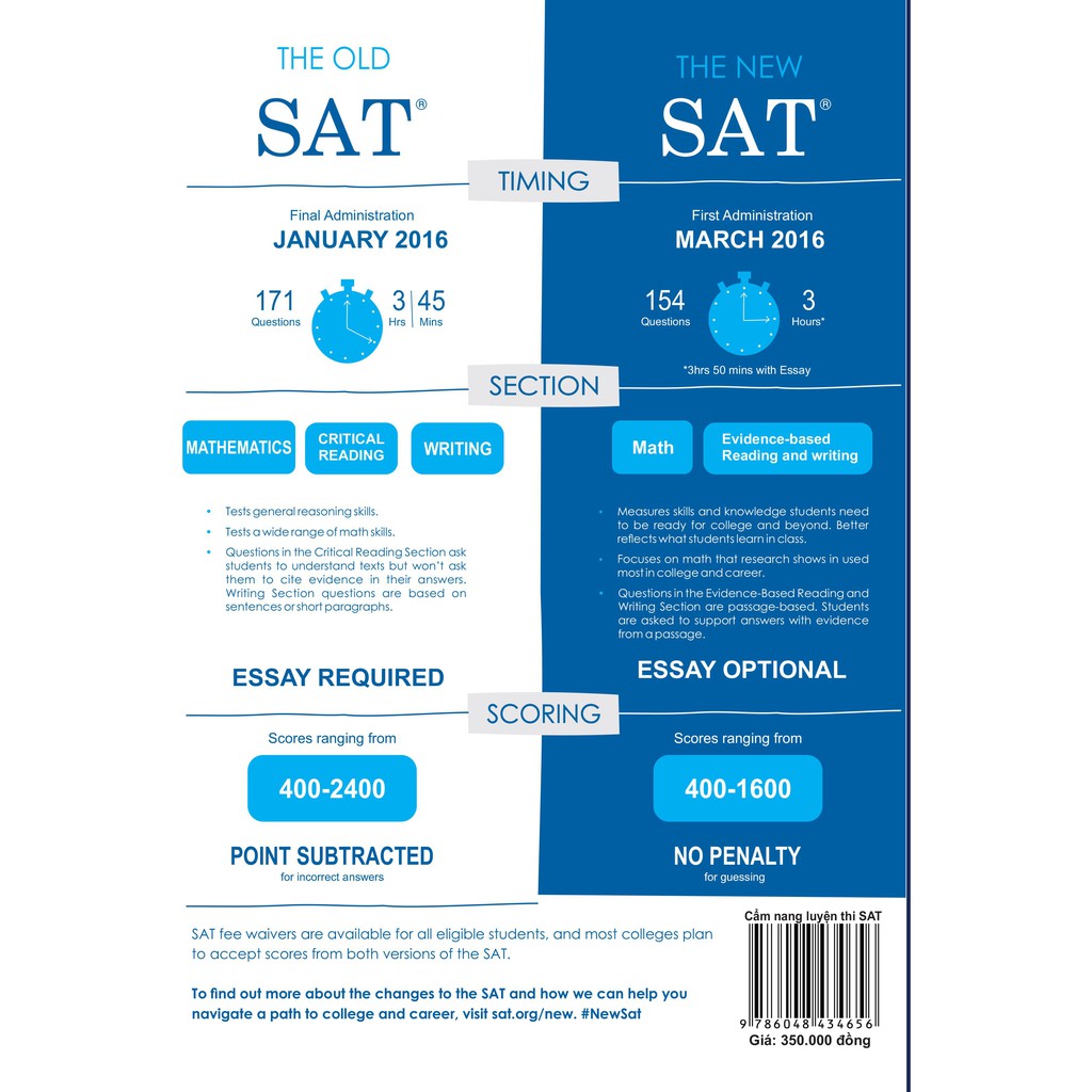 Sách - Cẩm Nang Luyện Thi SAT (The Official New SAT 2019 Edition)