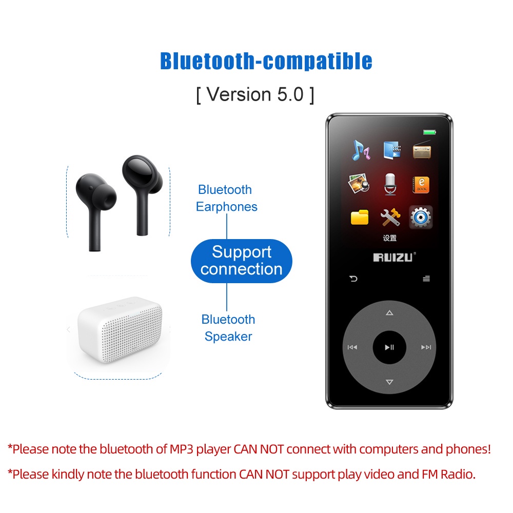 Máy Nghe Nhạc MP3 FAAEAL RUIZU X02B Kết Nối Bluetooth Hỗ Trợ Thẻ Nhớ TF