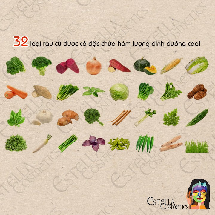 Viên Uống Rau Củ DHC Perfect Vegetable Premium (15 Ngày, 30 Ngày, 90 Ngày)