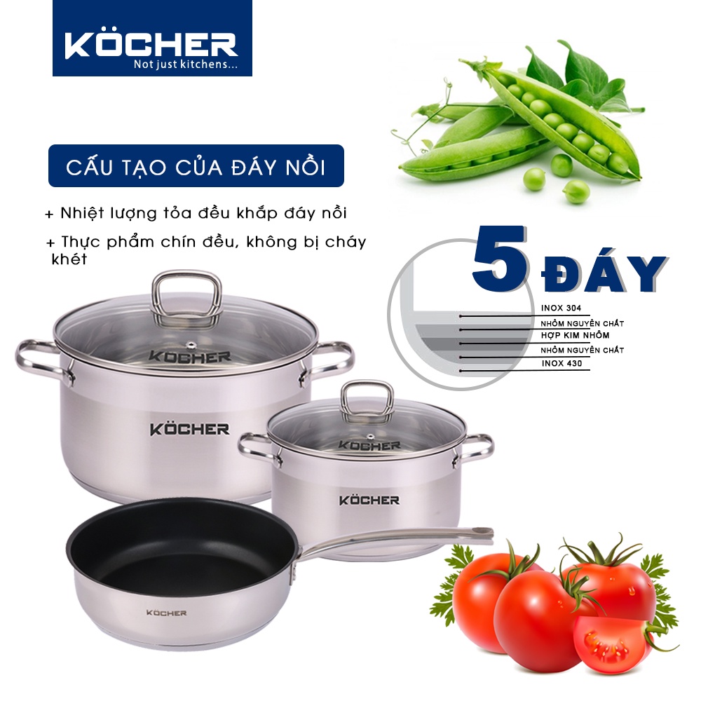 Bộ nồi inox 5 đáy kèm chảo chống dính bếp từ cao cấp KOCHER size 24cm