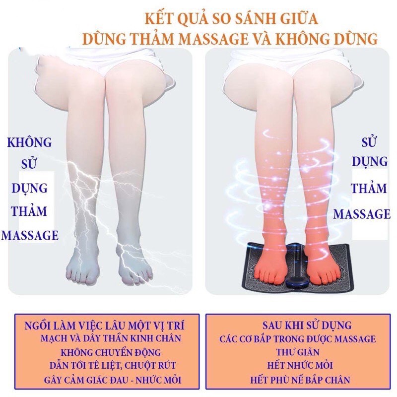 Đệm, Thảm Massage Chân EMS Thon Gọn Bắp Chân - Trị Liệu - Thư Giãn - Giảm Mệt Mỏi - Phòng Chống Bệnh Tật