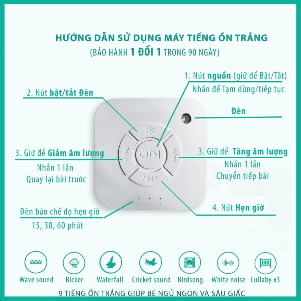 Máy Tạo Tiếng Ồn Trắng [ White Noise] [Giúp bé ngủ ngon, sâu giấc] [ Product Model:Q1] Bỉm XuKa