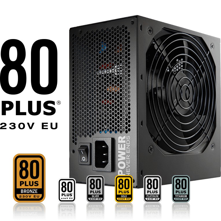 Nguồn Máy Tính FSP HYDRO PRO 800w ( 80Plus brozne /Active PFC/Single Rail - chính hãng )