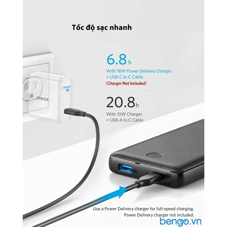 Pin Dự Phòng Anker PowerCore Essential 20.000mAh PD - A1281