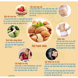 Hạt hạnh nhân Mỹ