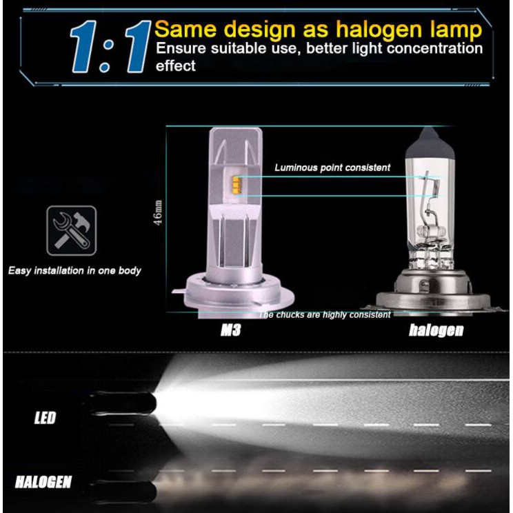 1 Đèn Pha led H8 CSP H11 M3 12000LM H4 led H1 9005 HB3 9006 HB4 Cho Xe Hơi