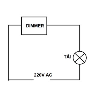 Dimmer đèn sợi đốt 100w