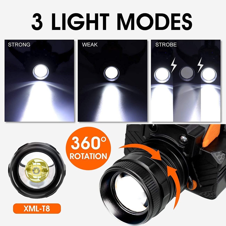 Đèn LED Đeo Trán / Pin Sạc Cổng USB Dùng Cho Săn Bắn / Cắm Trại