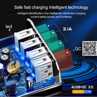 Bộ Sạc Nhanh 4 Cổng USB 1124