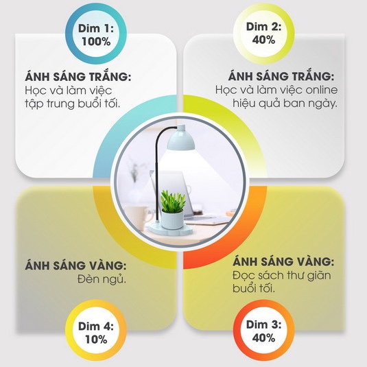 Đèn học để bàn cảm ứng Rạng Đông RL-60 chip LED Sunlike bảo vệ mắt, điều chỉnh ánh sáng trắng/vàng