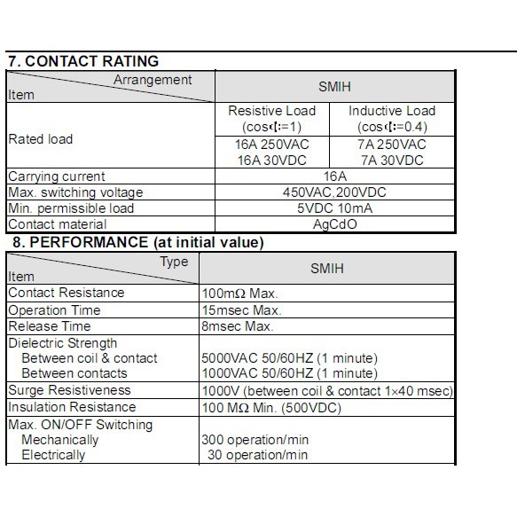 Mạch rơle chuyển đổi SMIH-12VDC-SL-C 12V 16A 250V 8 chân chất lượng cao