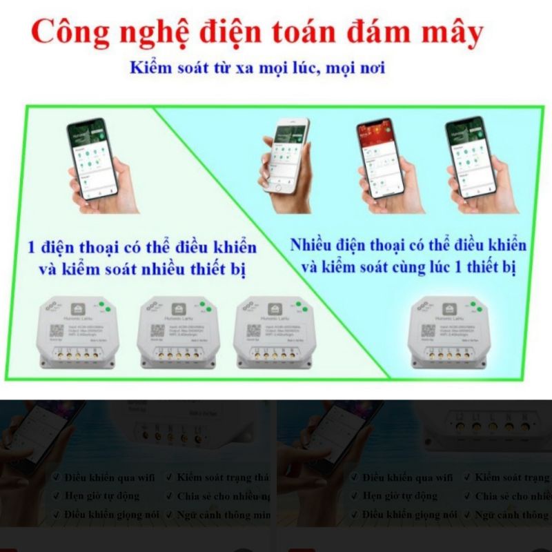 Công tắc wifi điều khiển từ xa qua điện thoại HUNONIC LaHu 4 kênh