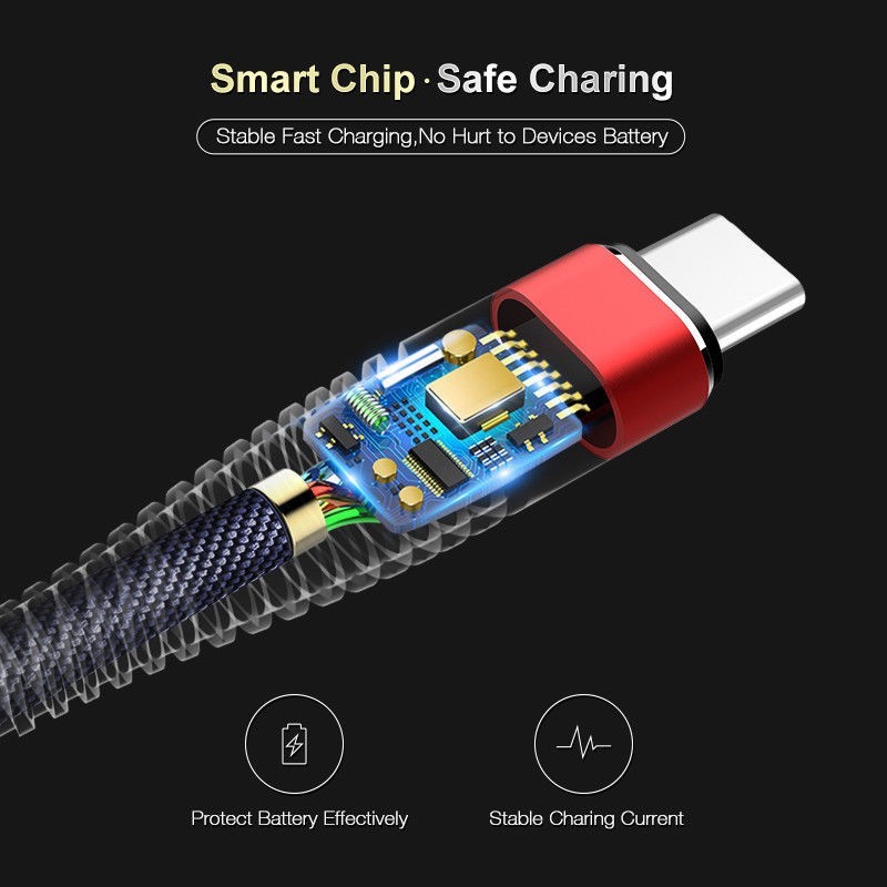 1M Micro USB &amp; Type C &amp; IPCáp USB/Dây bện cáp sạc nhanh