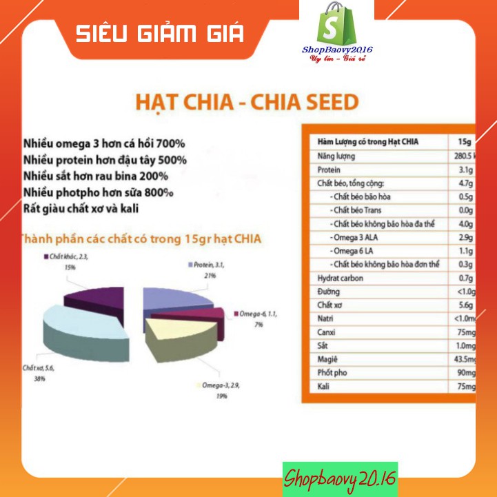 [SIÊU RẺ] 500Gram Hạt Chia Úc Organic Chia Seeds Túi Đen hàng chuẩn date mới