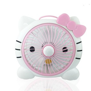 QUẠT ĐIỆN MINI HÌNH THÚ [ Kho sỉ ]