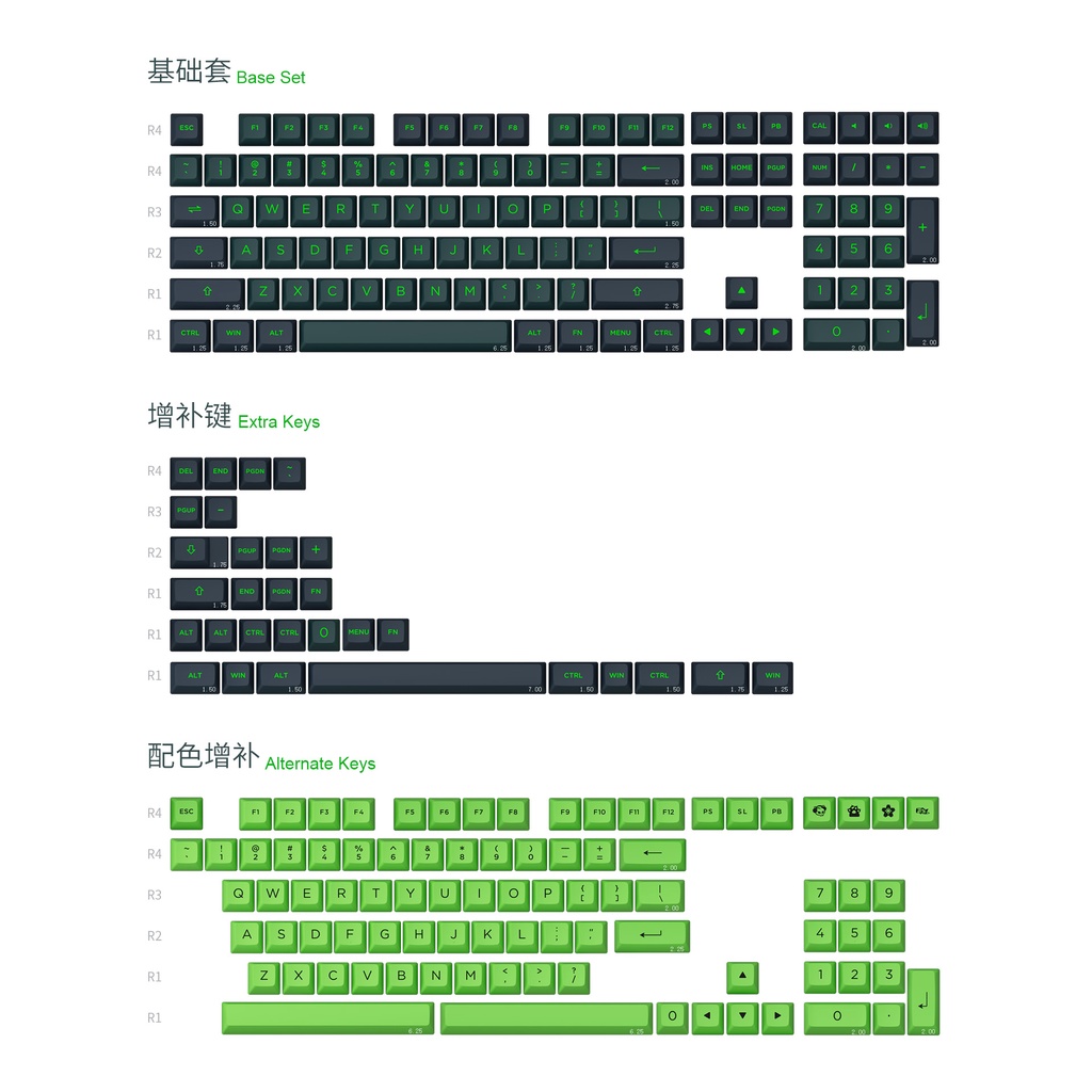 Bộ keycap AKKO Wave Sonic (Chất liệu PBT Double Shot, ASA Profile, 229 nút)
