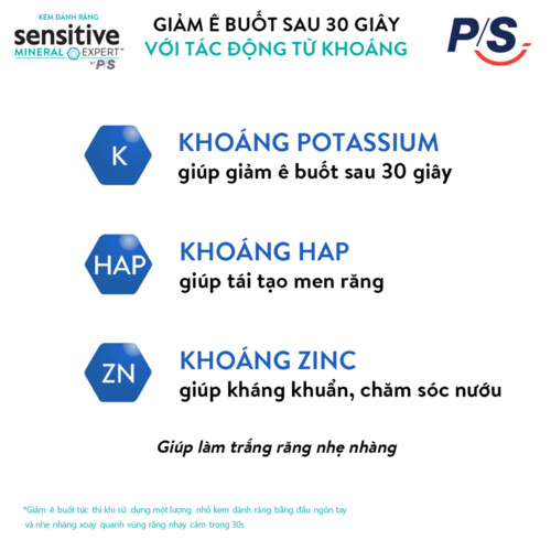 Bộ 3 Hộp Kem đánh răng P/S giảm ê buốt sau 30 giây Sensitive Mineral Expert Whitening với tác động từ khoáng 100g