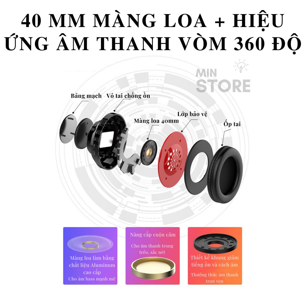 Tai Nghe Không Dây Bluetooth B39 - Đèn Led - V5.0 -  Hàng Nhập Khẩu - Min STORE