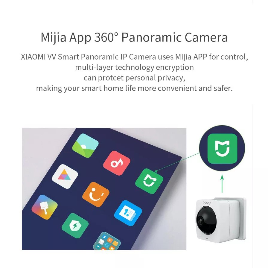 Máy quay thông minh Xiaomi XiaoVV IP HD 1080P xoay 360° gắn tường | BigBuy360 - bigbuy360.vn