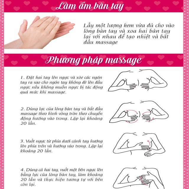 KEM MASSAGE NỞ NGỰC CATHY DOLL SEXY SOON BREAST CREAM 75G | BigBuy360 - bigbuy360.vn