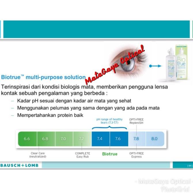 Máy Nghe Nhạc Mps By Bausch N Lomb 300Ml Cao Cấp | BigBuy360 - bigbuy360.vn