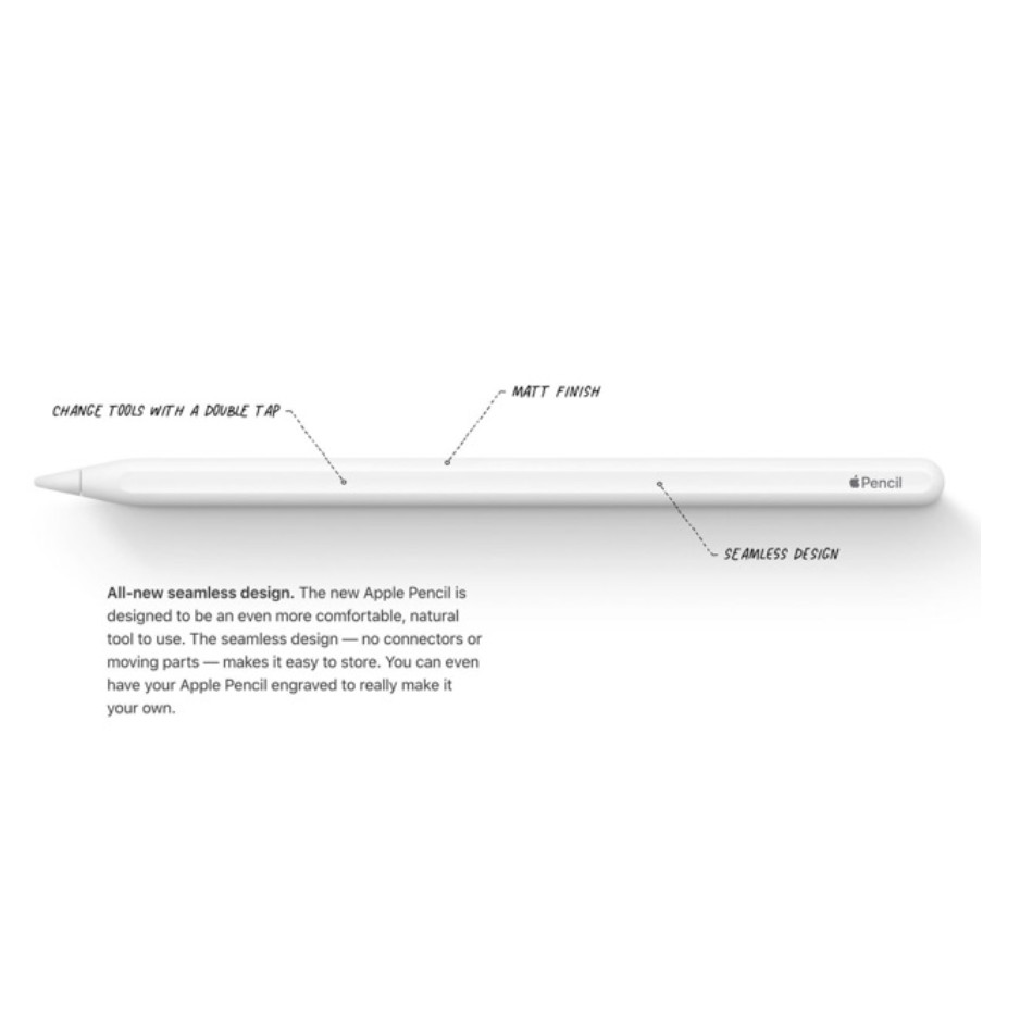 Apple Pencil 2 bút cảm ứng dùng cho Ipad Pro 11 inch/ 12.9 inch chính hãng nguyên seal mới 100%