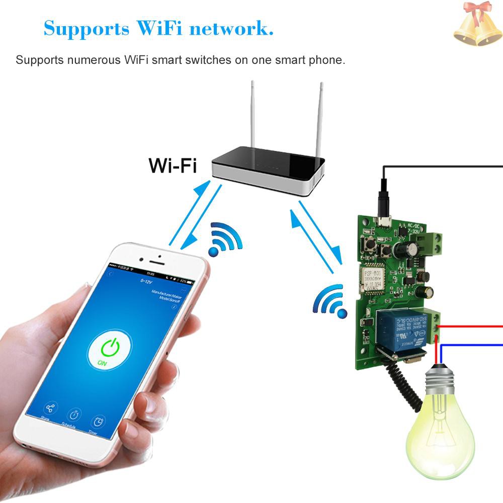 ONE eWeLink USB DC5V 12V 24V 32V RF 433Mhz Wifi Switch Wireless Relay Module Smart Home Automation Modules Phone APP Remote Control Timer Switch Compatible with Amazon Alexa Google Home Voice Control With Remote Controller f
