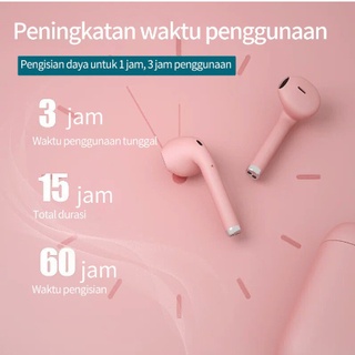 Tai nghe bluetooth Inpods 12