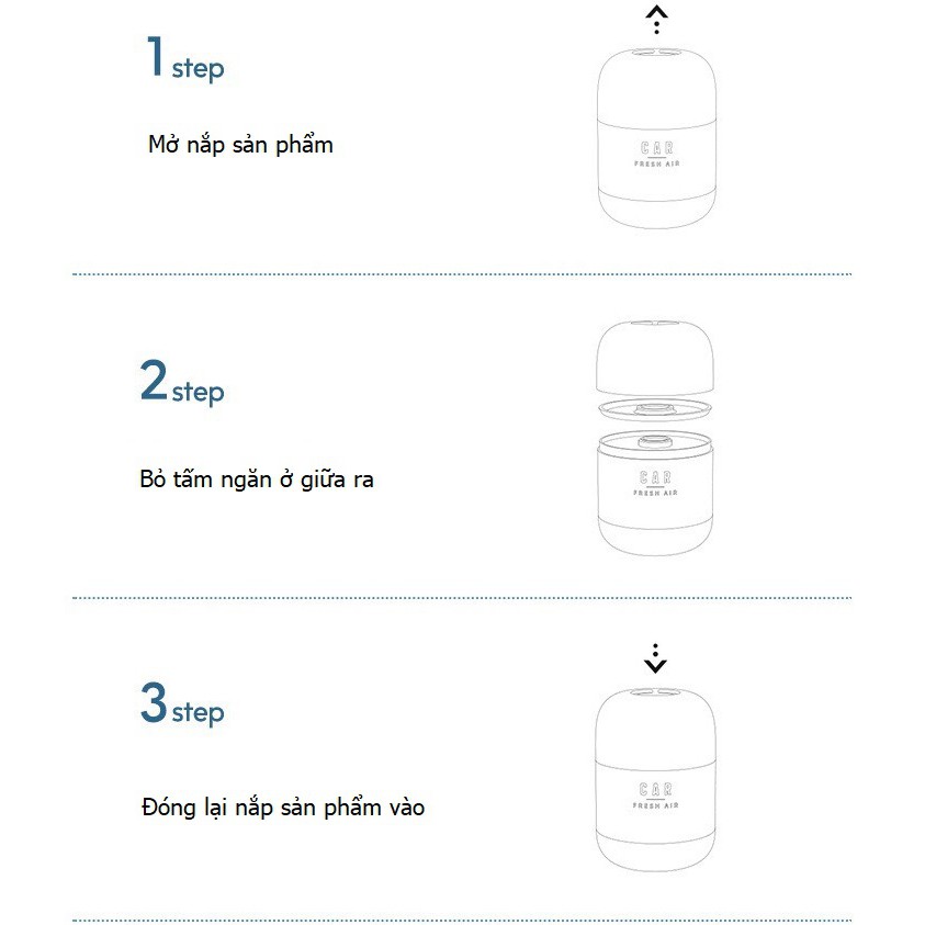 Sáp Thơm Nước Hoa Ô Tô Khử Mùi Xe Hơi Cao Cấp - Sáp Treo Oto, Hàng Nhập Khẩu, Nhiều Mùi
