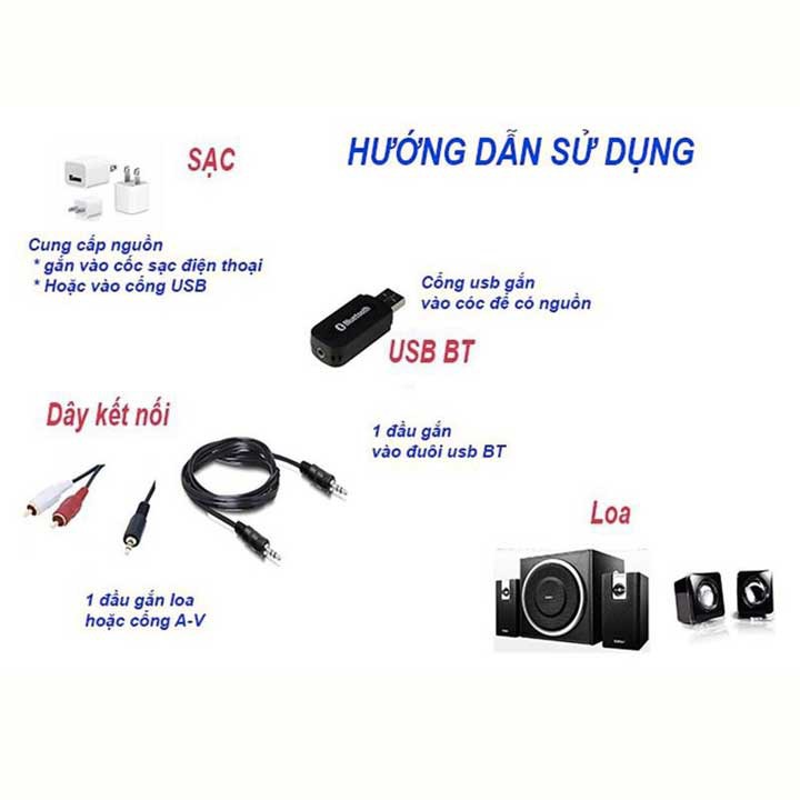 Usb bluetooth kết nối smartphone với loa âm li qua bluetooth