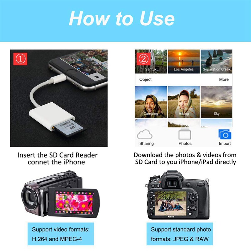 TF & SD Card Dual Slot Reader Adapter Game Camera Viewer Compatible for IPhone Xs/X