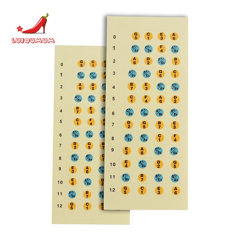 Miếng dán đàn Ukulele