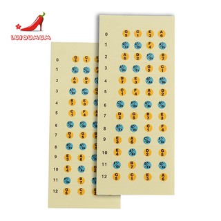 Miếng dán đàn Ukulele