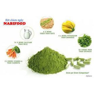 combo 100g chùm ngây sấy lạnh