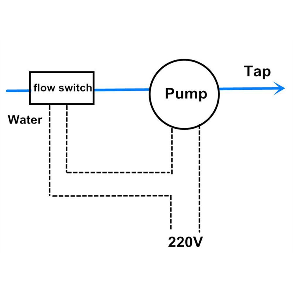 AUGUSTINA Công Tắc Bơm Chất Lượng Cao G1 "- 1" 1.6A