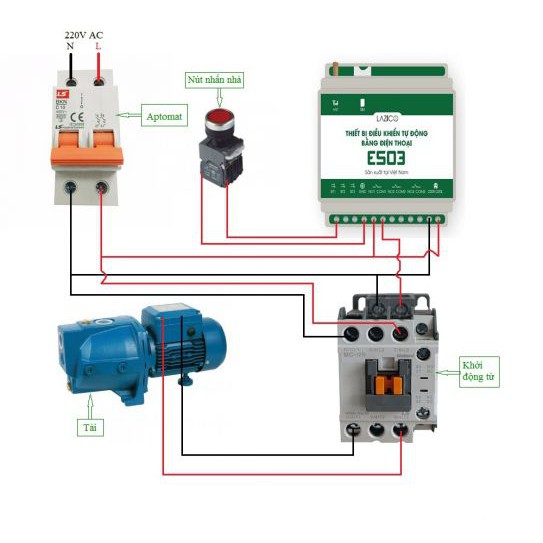 ES 03, Thiết Bị Điều Khiển Nguồn Điện Từ Xa ES 03 (Gắn Sim)