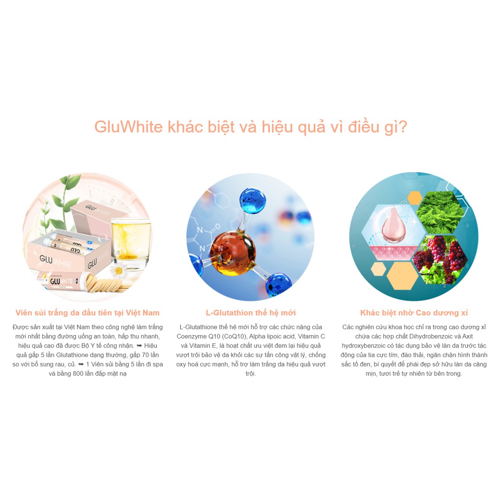 [Xả kho 3 ngày] Viên sủi GLUWHITE - GIẢI PHÁP TRẮNG DA ĐỘT PHÁ - Trẻ hóa toàn diện từ bên trong tặng kèm Ly thủy tinh