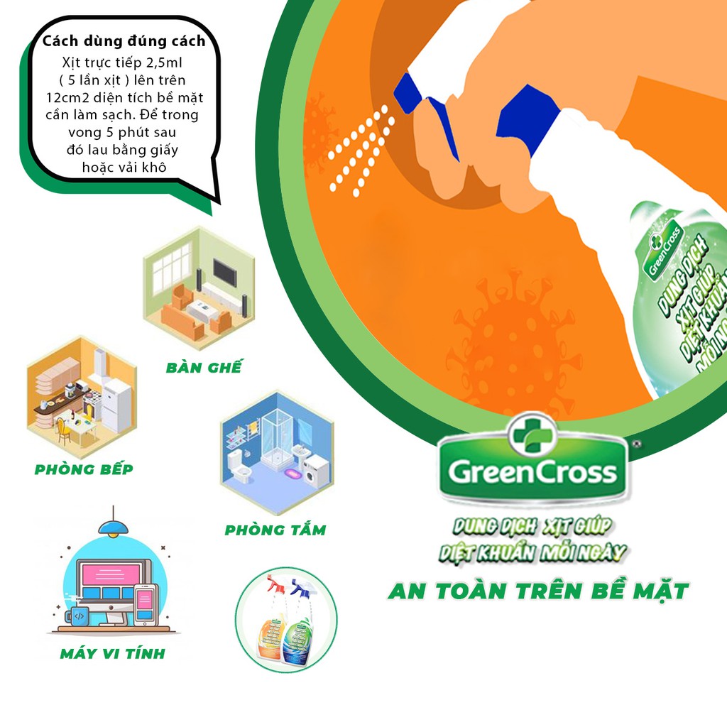 Dung dịch xịt diệt khuẩn GREEN CROSS A2 chai 500ML - Hương Fresh