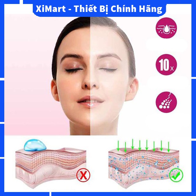 [MỚI] Máy xông hơi mặt Sokany chính hãng - Máy xông mặt giữ ẩm và làm sạch sâu da mặt, loại bỏ tế bào chết - XiMart