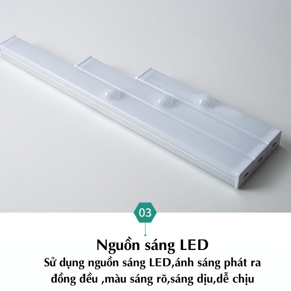 Đèn led cảm biến , đèn led cảm biến thông minh đèn cảm biến phòng ngủ gắn tường tiện lợi TIME HOME