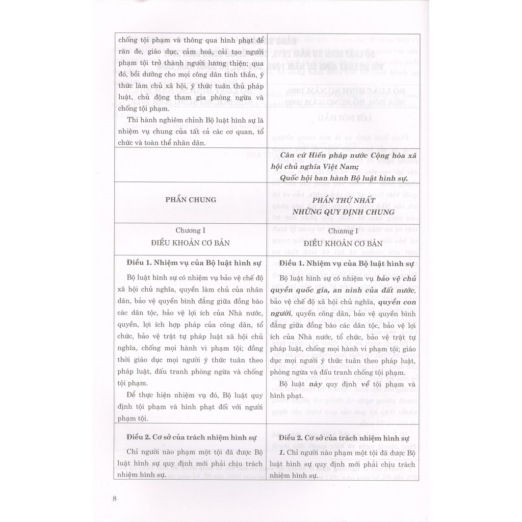Sách - So sánh Bộ luật hình sự năm 2015, sửa đổi, bổ sung năm 2017 với Bộ luật hình sự năm 1999, sửa đổi, bổ sung năm 20 | BigBuy360 - bigbuy360.vn