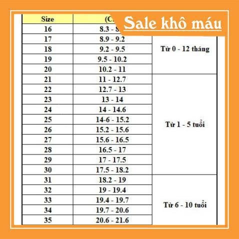𝐃é𝐩 𝐧𝐡ự𝐚 𝐠𝐢ả 𝐜ó𝐢 𝐪𝐮𝐚𝐢 𝐡ậ𝐮 𝐜𝐡𝐨 𝐛é 𝐠á𝐢